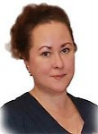 Гнеушева Снежана Николаевна 
